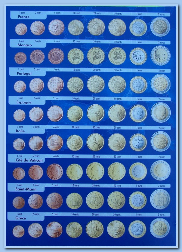 Ma collection de Pièces d'Euros (21 / 21)